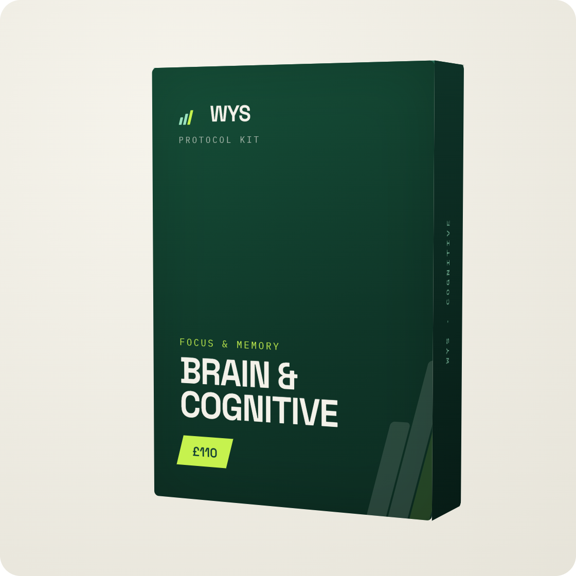 Brain & Cognitive Function Plan