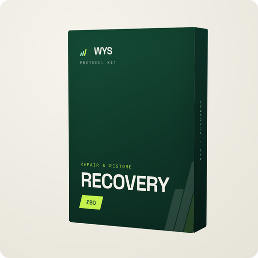 Recovery Plan